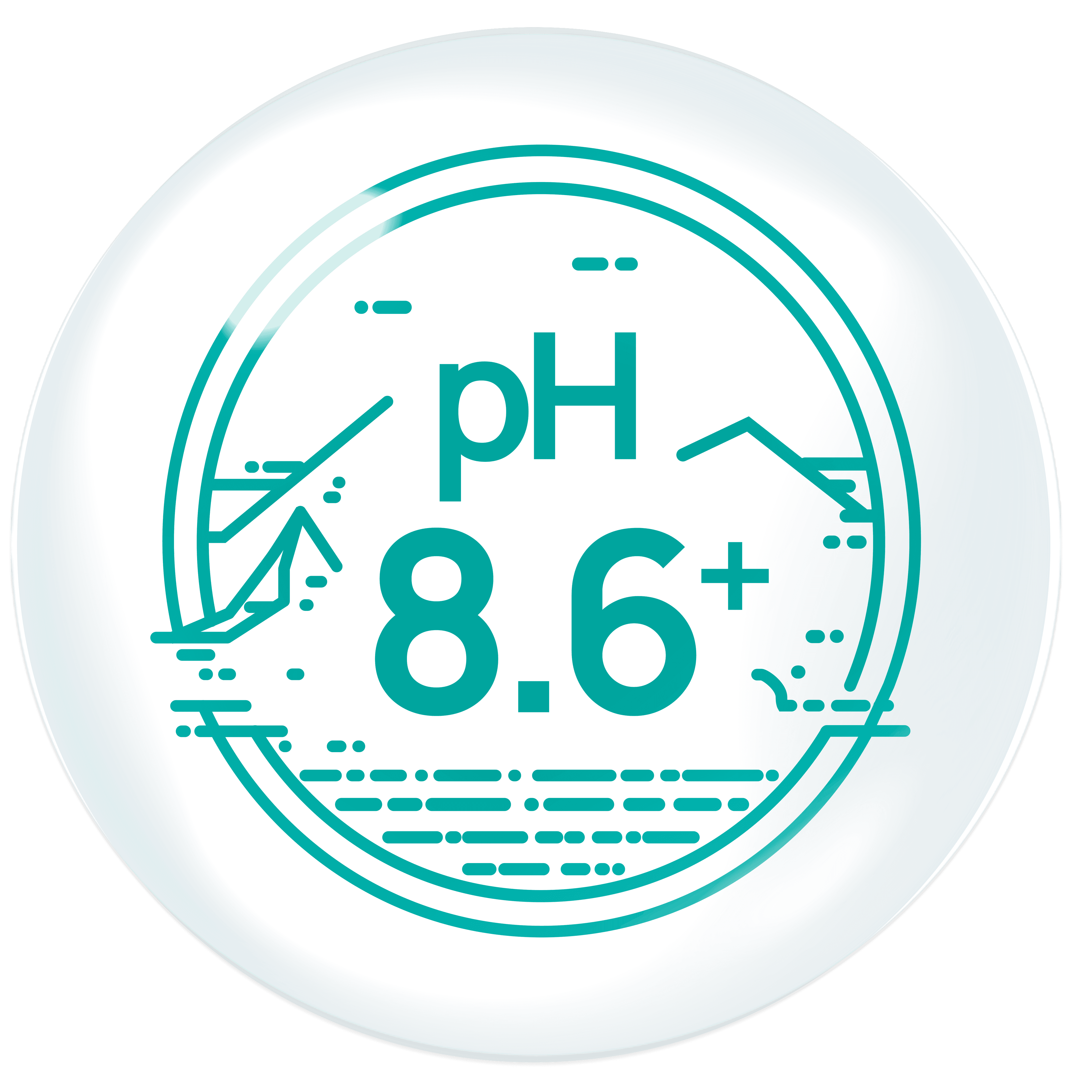 USP ph Hijau